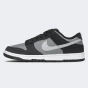 Кеди Nike DUNK LOW, фото 1 - інтернет магазин MEGASPORT