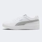 Кеди Puma Court Classic Clean, фото 1 - інтернет магазин MEGASPORT