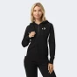 Спортивний костюм Puma Full-Zip Hooded Sweat Suit FL, фото 3 - інтернет магазин MEGASPORT