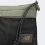 Сумка New Balance Small cross body, фото 4 - інтернет магазин MEGASPORT