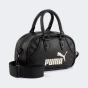 Сумка Puma ARCHIVE Mini Grip Bag, фото 1 - інтернет магазин MEGASPORT