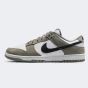 Кеди Nike DUNK LOW, фото 1 - інтернет магазин MEGASPORT