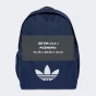 Рюкзак Adidas Originals CL BACKPACK AC, фото 6 - інтернет магазин MEGASPORT