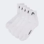 Шкарпетки Head ELEMENTS SPORTS SHORT CREW 5P ECOM, фото 1 - інтернет магазин MEGASPORT