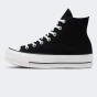 Кеди Converse Chuck Taylor All Star Lift, фото 1 - інтернет магазин MEGASPORT