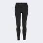 Термоштани Craft FLOW THERMAL TIGHTS M, фото 6 - інтернет магазин MEGASPORT