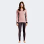 Термобілизна Craft BASELAYER SET W, фото 1 - інтернет магазин MEGASPORT