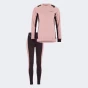 Термобілизна Craft BASELAYER SET W, фото 7 - інтернет магазин MEGASPORT