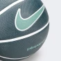 М'яч Nike EVERYDAY PLAYGROUND 8P, фото 3 - інтернет магазин MEGASPORT
