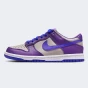 Кеди Nike DUNK LOW BG, фото 1 - інтернет магазин MEGASPORT