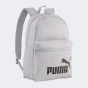 Рюкзак Puma PHASE Backpack, фото 1 - інтернет магазин MEGASPORT