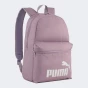 Рюкзак Puma PHASE Backpack, фото 1 - інтернет магазин MEGASPORT