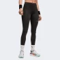 Легінси Puma W X HYROX ESSENTIAL TIGHT, фото 1 - інтернет магазин MEGASPORT