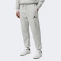 Спортивнi штани Jordan M J JUMPMAN FLC PANT, фото 1 - інтернет магазин MEGASPORT