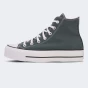 Кеди Converse Chuck Taylor All Star Lift, фото 1 - інтернет магазин MEGASPORT