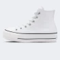 Кеди Converse CHUCK TAYLOR ALL STAR PLATFORM CANVAS, фото 1 - інтернет магазин MEGASPORT