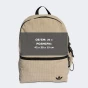 Рюкзак Adidas Originals CL BACKPACK, фото 6 - інтернет магазин MEGASPORT