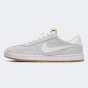 Кеди Nike SB FC Classic, фото 1 - інтернет магазин MEGASPORT