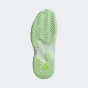 Кросівки Adidas Barricade 13 M, фото 5 - інтернет магазин MEGASPORT