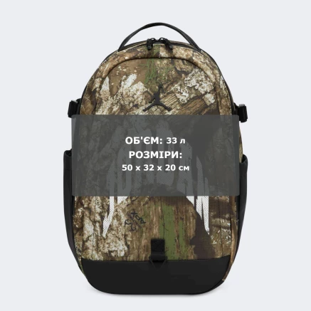 Рюкзак Jordan JAM FRANCHISE BACKPACK - 177982