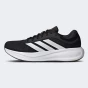 Кросівки Adidas RESPONSE RUNNER 2, фото 1 - інтернет магазин MEGASPORT