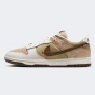 Кеди Nike DUNK LOW NCPS CN, фото 1 - інтернет магазин MEGASPORT