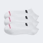Шкарпетки New Balance Everyday No Show 3 Pack, фото 2 - інтернет магазин MEGASPORT