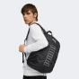 Рюкзак Puma PLUS Backpack II, фото 4 - інтернет магазин MEGASPORT