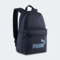 Рюкзак Puma PHASE Small Backpack, фото 1 - інтернет магазин MEGASPORT