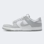 Кеди Nike Dunk Low Retro, фото 1 - інтернет магазин MEGASPORT