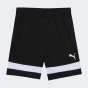 Шорти Puma individualRISE Shorts Jr, фото 7 - інтернет магазин MEGASPORT