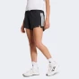 Шорти Adidas HYG WOVEN SHORT, фото 1 - інтернет магазин MEGASPORT