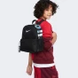 Рюкзак Nike Y NK BRSLA JDI MINI BKPK, фото 6 - інтернет магазин MEGASPORT