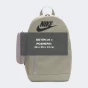 Рюкзак Nike Y NK ELMNTL BKPK GFX, фото 7 - інтернет магазин MEGASPORT