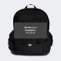Рюкзак Adidas Originals BACKPACK, фото 7 - інтернет магазин MEGASPORT