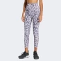 Легінси Adidas OPT ESS AOP 7/8, фото 1 - інтернет магазин MEGASPORT