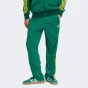 Спортивнi штани Adidas Originals FIREBIRD TP MONOGRAM, фото 1 - інтернет магазин MEGASPORT