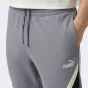 Спортивнi штани Puma ESS BLOCK Sweatpants TR cl, фото 4 - інтернет магазин MEGASPORT