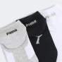 Шкарпетки Puma KIDS BWT SNEAKER 3P, фото 2 - інтернет магазин MEGASPORT