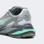 Кросівки Puma RS Surge, фото 6 - інтернет магазин MEGASPORT