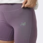 Шорти New Balance Sport Fitted Short 5", фото 4 - інтернет магазин MEGASPORT