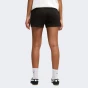 Шорти Puma ESS GRAPHIC Animal Shorts TR 5", фото 2 - інтернет магазин MEGASPORT