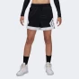 Шорти Jordan W J SPT DMND SHORT 4", фото 1 - інтернет магазин MEGASPORT