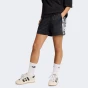 Шорти Adidas Originals AOP ADiBREAK SH, фото 1 - інтернет магазин MEGASPORT