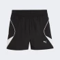 Шорти Puma SPORT Woven Shorts 5", фото 4 - інтернет магазин MEGASPORT
