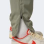 Спортивнi штани Nike M NK DF FORM PANT TPR, фото 5 - інтернет магазин MEGASPORT