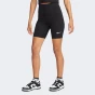 Шорти Nike W NSW NK CLSC HR 8IN SHORT, фото 1 - інтернет магазин MEGASPORT