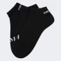 Шкарпетки Head ELEMENTS ALL SPORTS SNEAKER 3P, фото 1 - інтернет магазин MEGASPORT