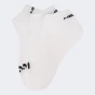 Шкарпетки Head ELEMENTS ALL SPORTS SNEAKER 3P, фото 1 - інтернет магазин MEGASPORT