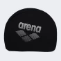 Шапочка для плавання Arena Polyester Ii, фото 1 - інтернет магазин MEGASPORT